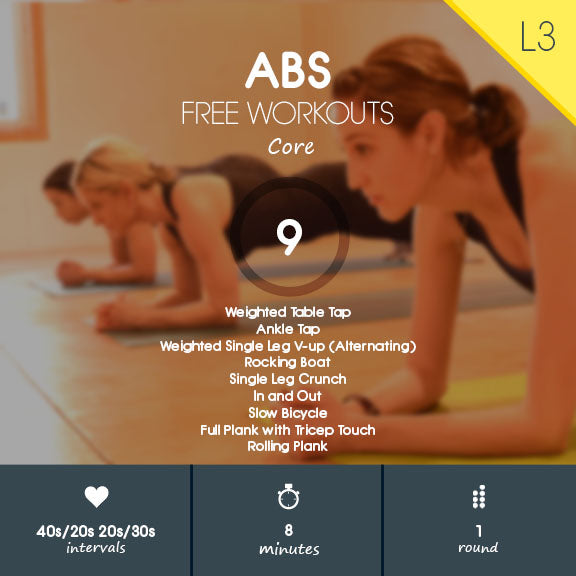 8 minute ab workout format