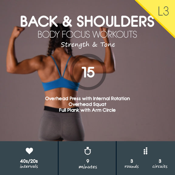 Shoulder Workout - Exercise Movements