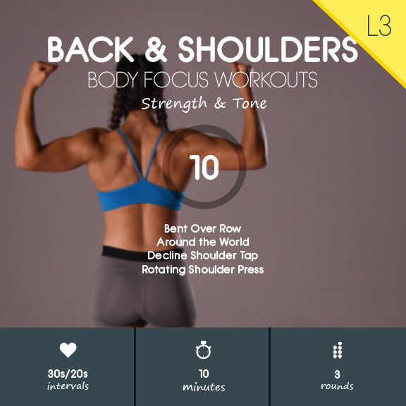 Round Shoulders & Strong Upper Back Workout